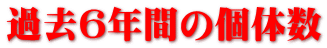 過去６年間の個体数